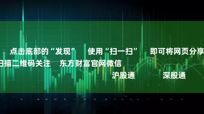 实盘配资盘      点击底部的“发现”     使用“扫一扫”     即可将网页分享至朋友圈                            扫描二维码关注    东方财富官网微信                                                                        沪股通             深股通             港